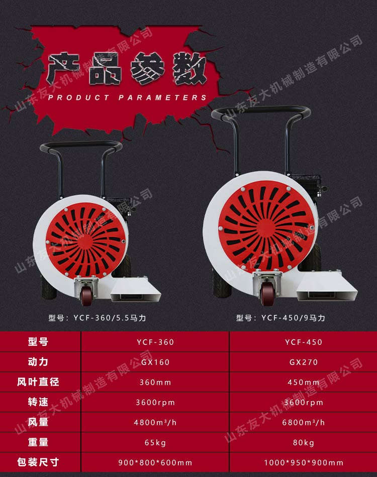 馬路吹風(fēng)機