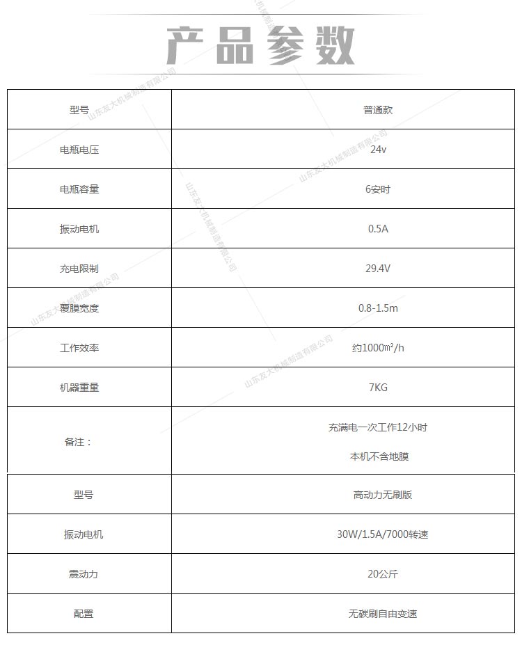 混凝土振動覆膜機(jī)