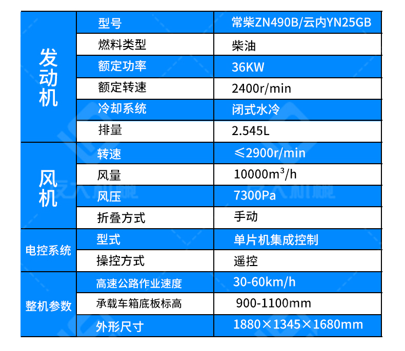 路面吹風(fēng)機(jī)_10.jpg