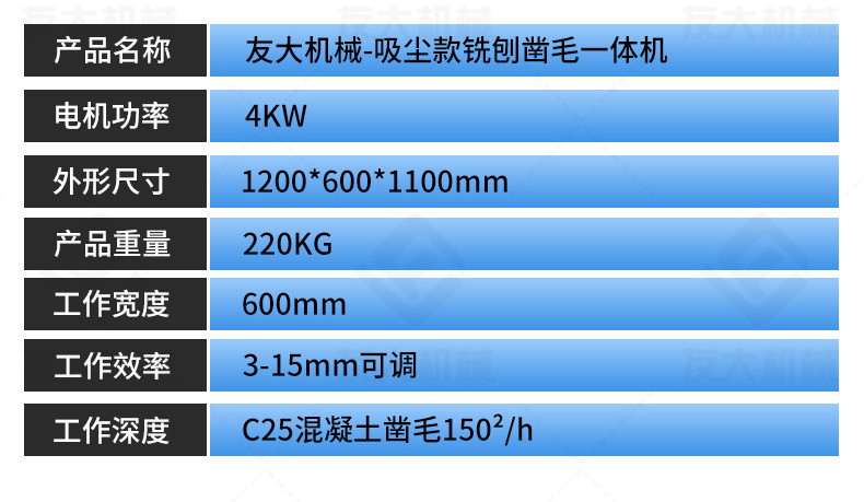 友大吸塵款銑刨鑿毛機_13.jpg